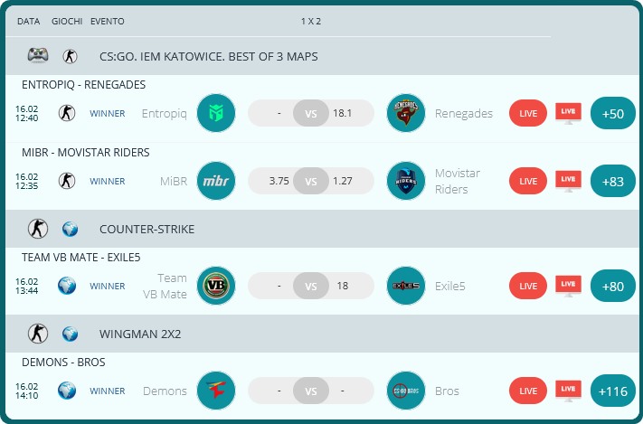 Esempio di scommesse su CS:GO