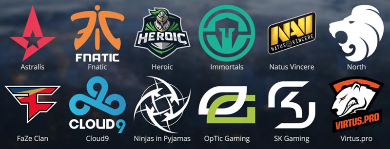 Le più grandi squadre di eSport
